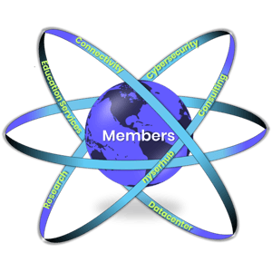 Members at the Center Logo