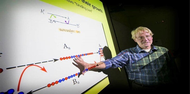 Featured Image by Collapse of protein processes drives aging and death