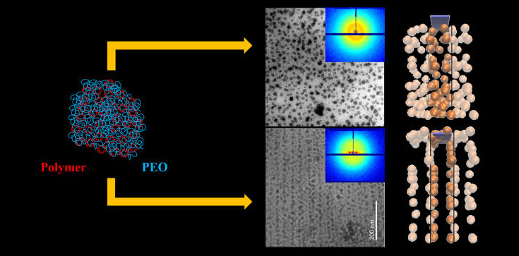 Featured Image by Columbia scientists take inspiration from shells to create powerful polymer